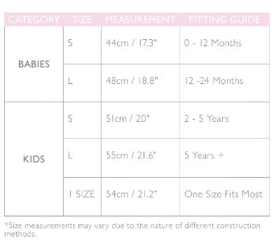 MillyMook & Dozer Size Guides | Raindrops and Lollipops